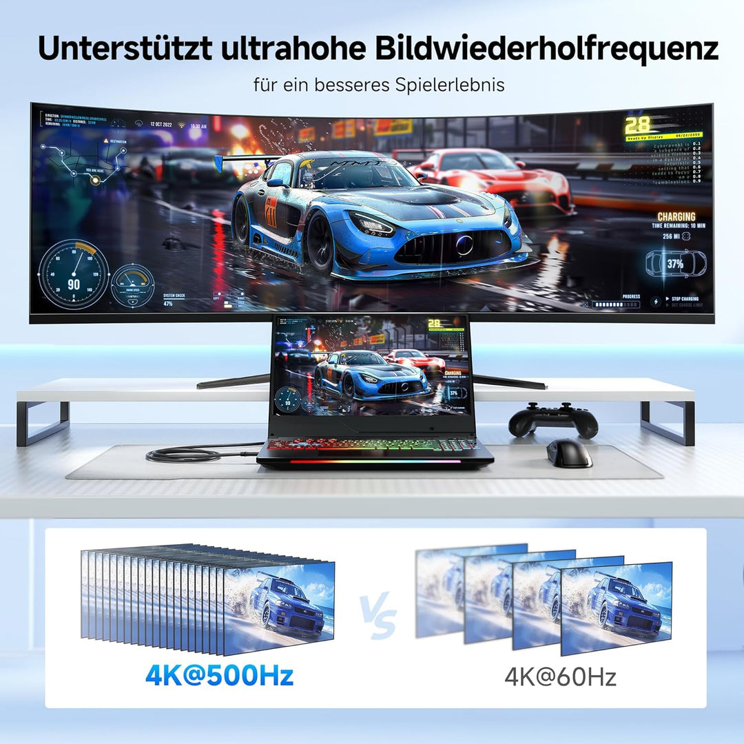 Cable Matters Unidirektionales USB C auf DisplayPort 2.1 Kabel 0,9 m, 54 Gbit/s DP54 (UHBR13.5), 8K@