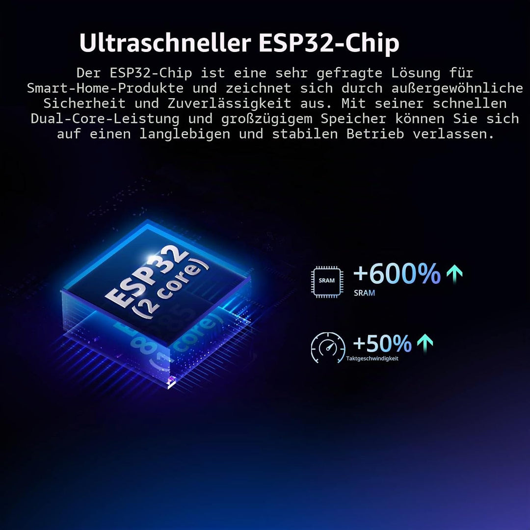 SONOFF 2PCS MINIR4 Smart Wlan Schalter, WiFi Schalter mit Timing-Funktion, Relay Split Mode, 2.4G Wi