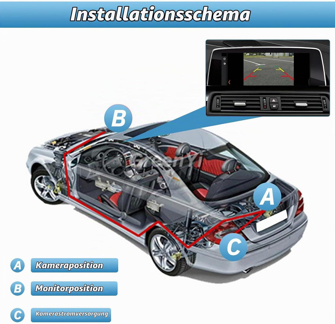 Auto Rückfahrkamera für Opel Astra H/Opel Zafira B/Corsa D/Vectra C/Insignia 170 Grad Weitwinkel Aut