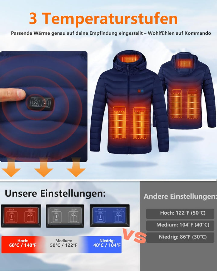 Beheizbare Jacke - Heizjacke mit Akku 10000mAh - Warme Heizjacke für Herren Damen 5 Heizzonen, 3 Tem