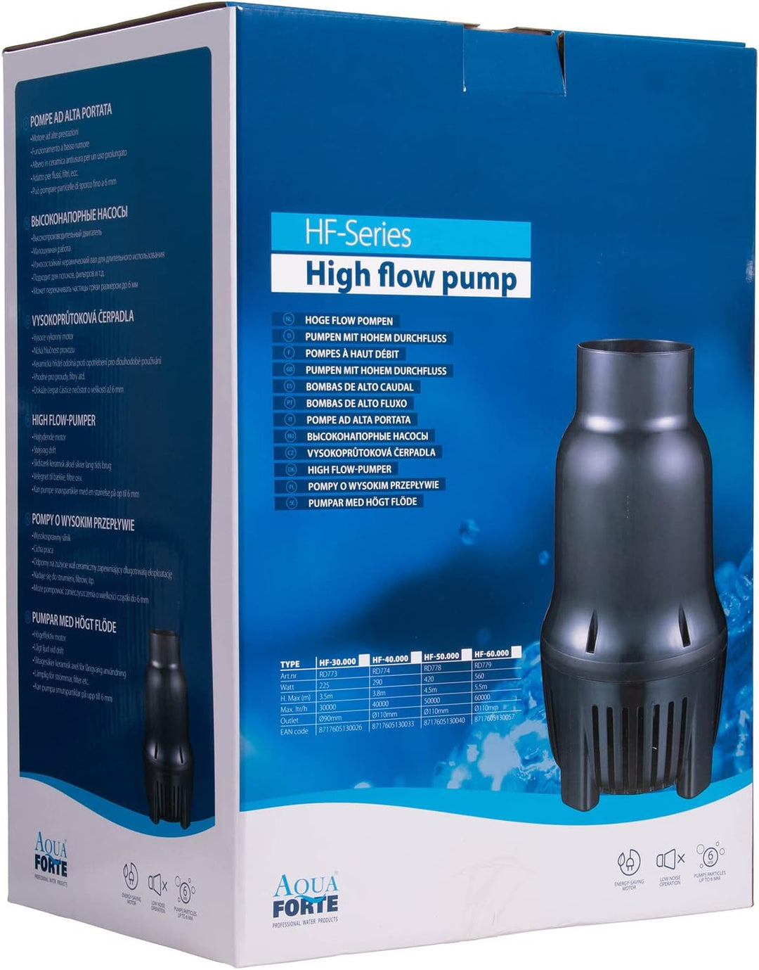 AquaForte HighFlow 60.000 Teichpumpe, 560 Watt, Max. Durchfluss 60 m3 pro Stunde, Förderhöhe 5,5 m,