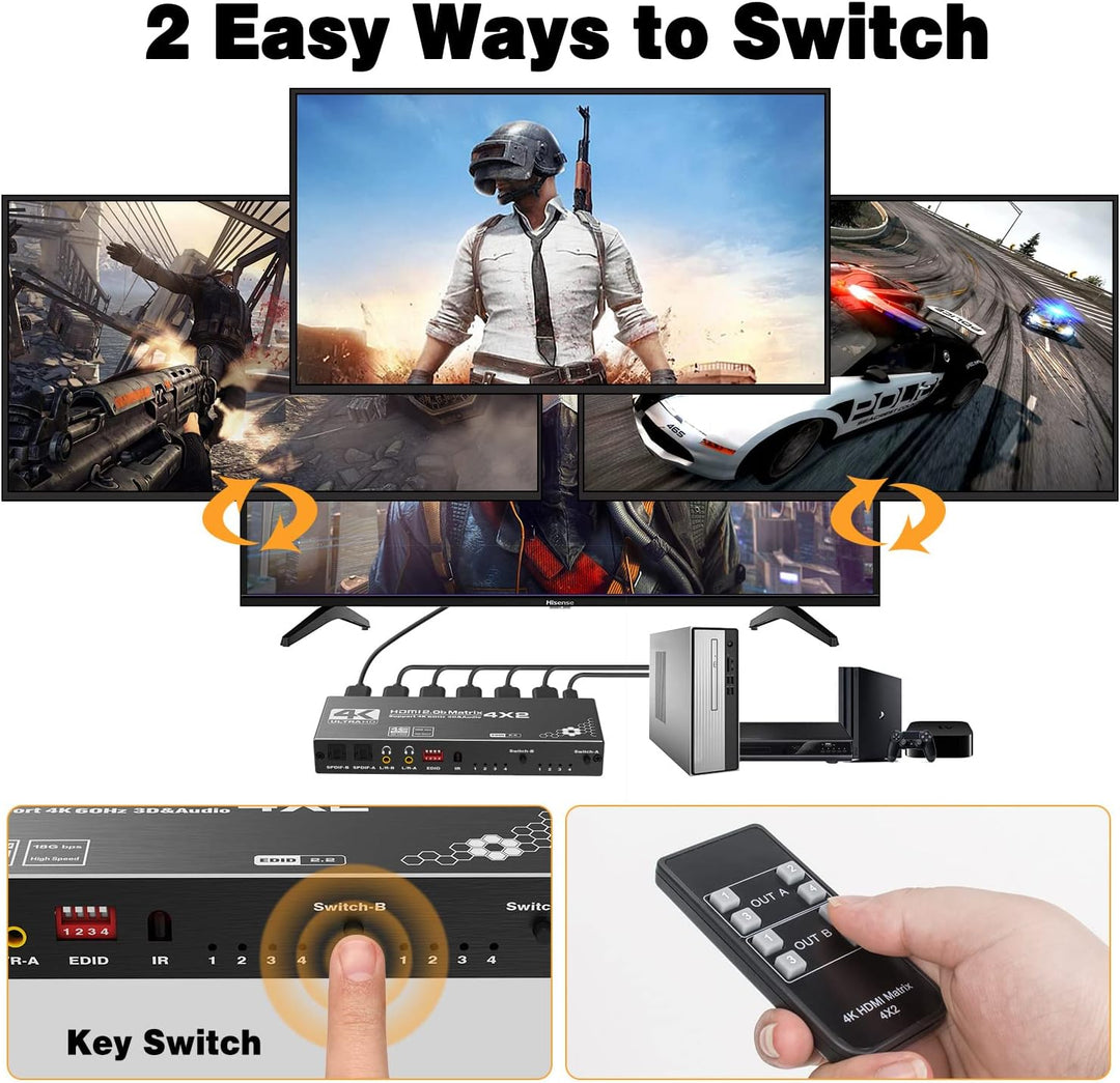 HDMI Matrix 4x2 - Tendak 4 In 2 Out HDMI Switch Matrix 4K@60Hz HDMI Splitter Umschalter + Optisch SP
