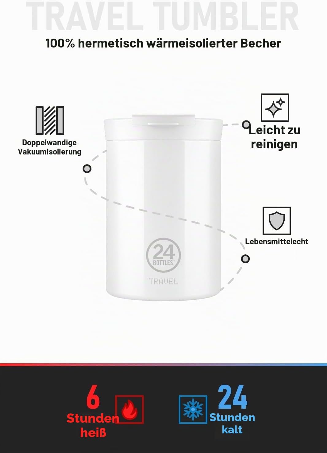 24Bottles Travel Tumbler - Sequoia Wood, 350 ml 350 ml Sequoia Wood, 350 ml Sequoia Wood