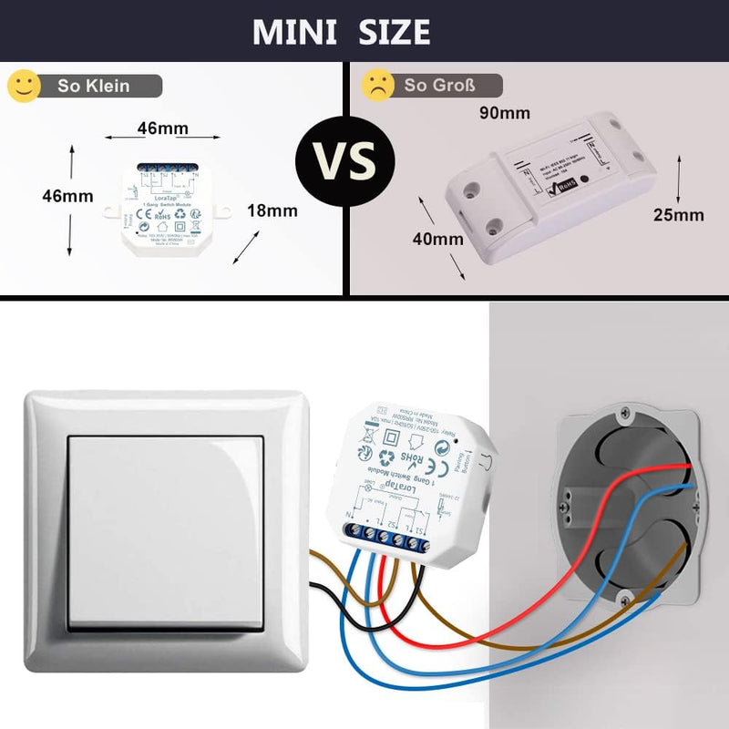 LoraTap 2er Pack Wifi Schalter Relais Modul 4.0 (vorhandener Schalter bleibt erhalten) Smart Home Sw