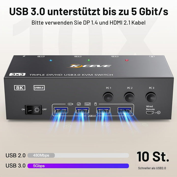 KVM Switch 3 PC 3 Monitore 8K@60Hz, 4K@144Hz, USB 3.0 KVM Switch Triple Monitor 2 Displayport 1.4 +