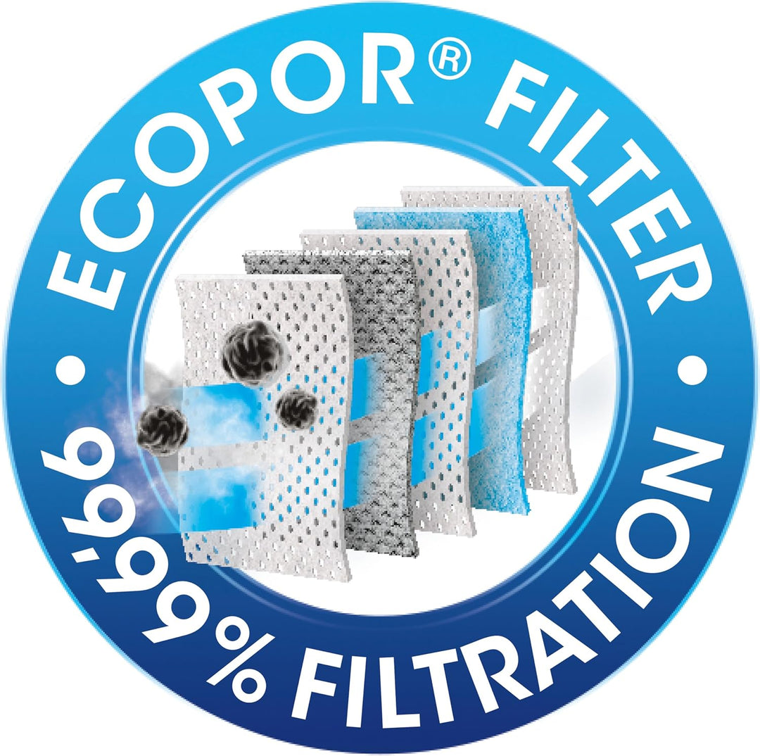 M50 EcoPor Staubsaugerbeutel,10 Beutel 10 Pack Staubsaugerbeutel