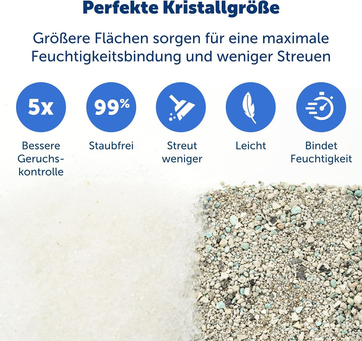PetSafe ScoopFree Premium Nicht-Klumpende Kristall-Katzenstreu - Geruchskontrolle, Haftet Nicht an d