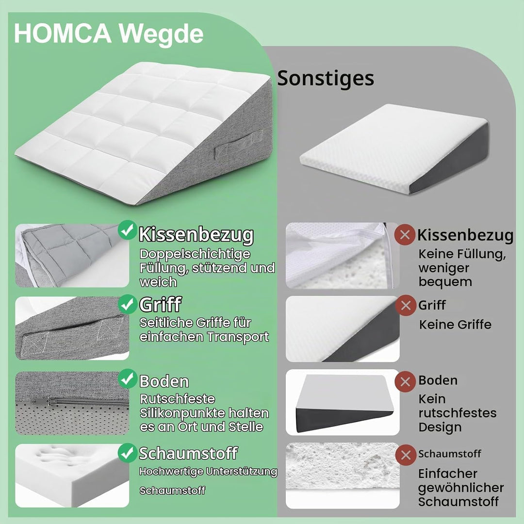 HOMCA Keilkissen Bett und Sofa, Lesekissen mit Rückenstütze, Abnehmbar | Ergonomisches Multiposition