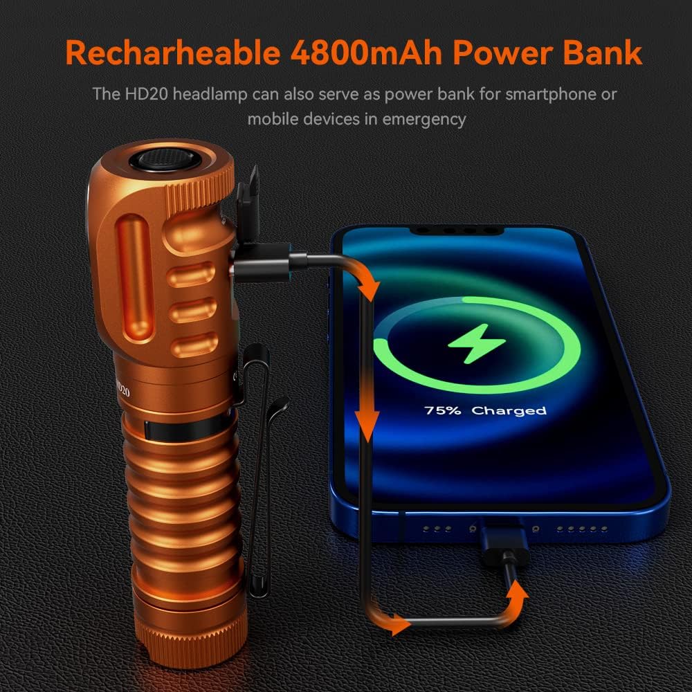 Wurkkos orange stirnlampe wiederaufladbare led taschenlampe 2000lm Hd20-or, Hd20-or