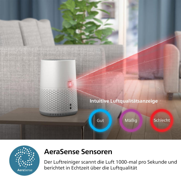 Philips Luftreiniger 600-Serie, energieeffizient mit Smart Sensor, Für Allergiker, HEPA-Filter entfe