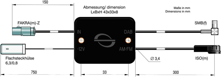 ATTB 4724.01 Weiche (AM, FM, DAB, DAB+), Antennentechnik Bad Blankenburg, Rundfunkverteiler für Fahr