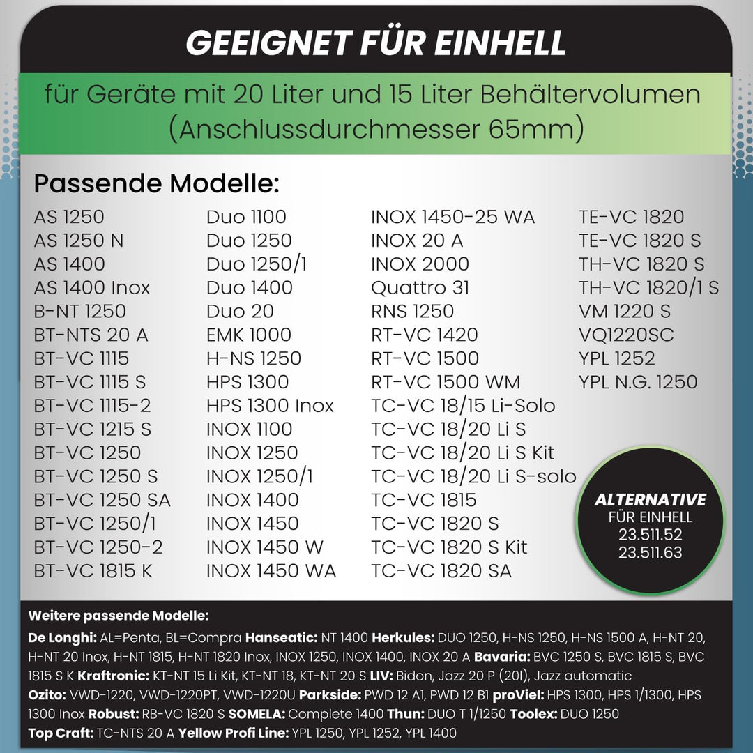 McFilter I 10 Staubsaugerbeutel kompatibel mit Einhell BT-VC 1250 I BT-VC 1250 S I BT-VC 1250 SA I I