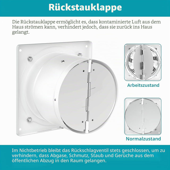Tyenaza Wandventilator, Abluftventilator, Wandventilator, leiser Ventilator für Badezimmer und Küche
