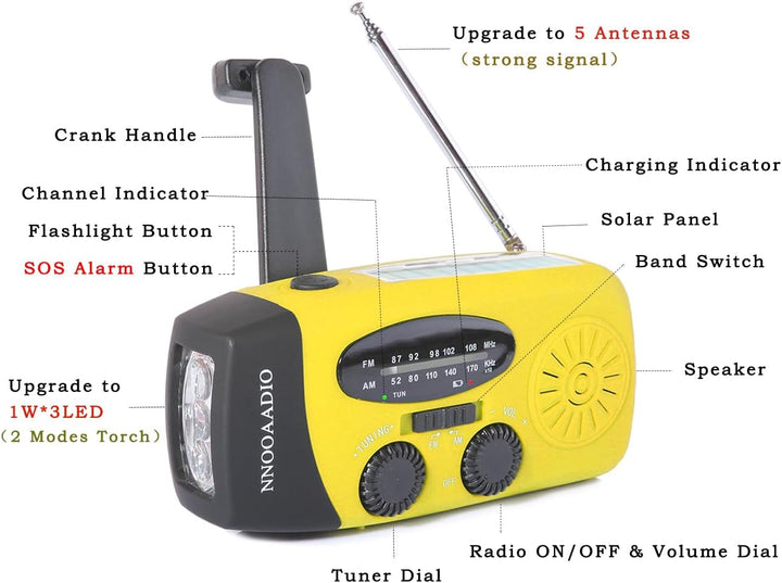 Kurbelradio, Solar & Kurbel Notfallradio klein, 2000mAh Power Bank wiederaufladbar AM/FM Wetterradio