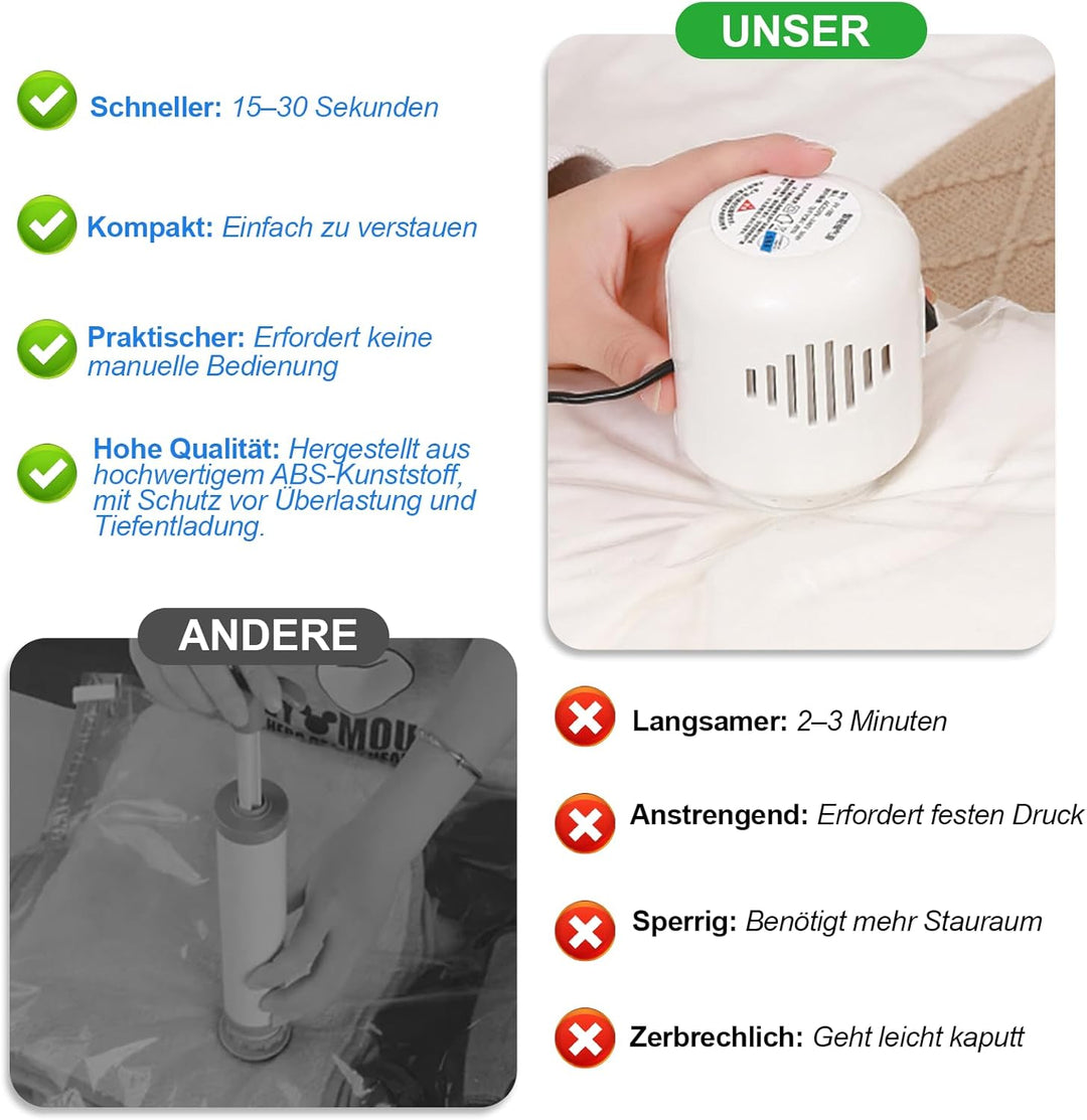 Vakuumbeutel für Kleidung mit Pumpe,10 Stück Vacuum Bags for Clothing(40 * 60,50 * 70,60 * 80,80 * 1