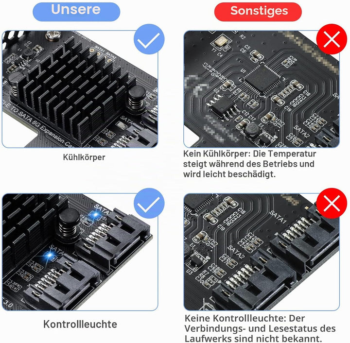 PCI-E zu SATA 3.0 Controller-Karte, 2-Port SATA III 6Gbps Erweiterung Karten, Unterstützt PCI-Expres