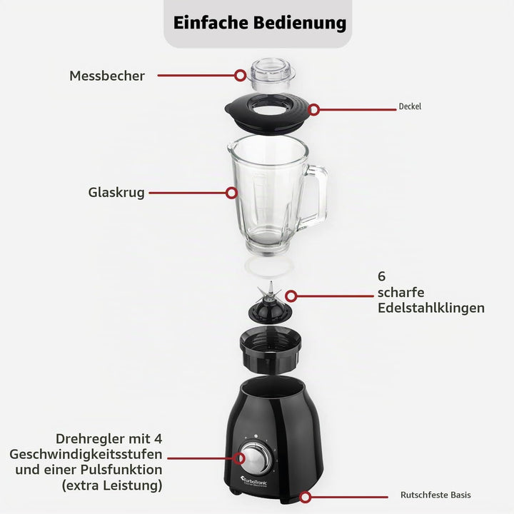 1400 Watt Standmixer mit Glasbehälter 1,5 Liter, BPA-frei, 6 Edelstahl-Klingen, Smoothie Maker, Blen