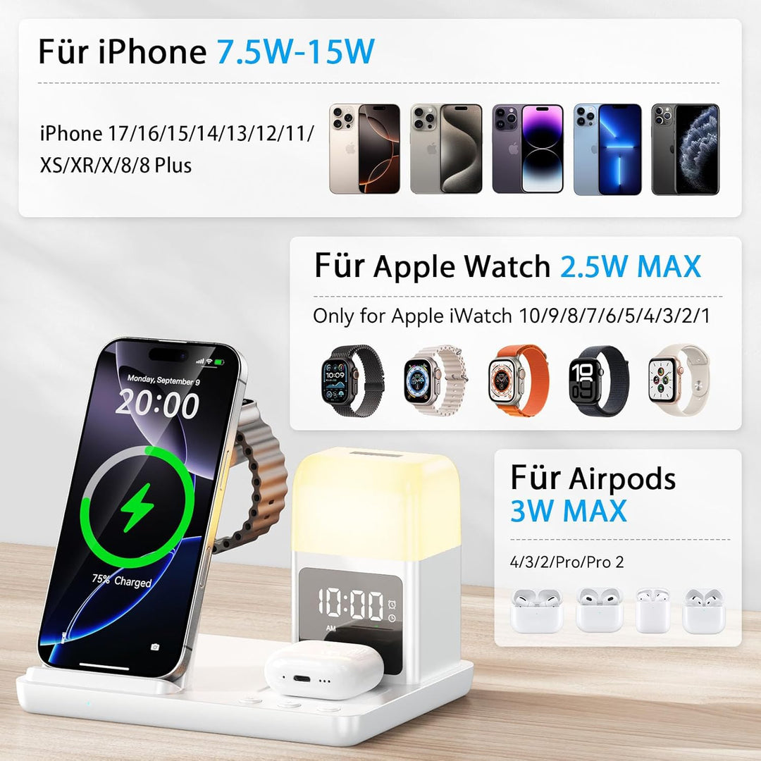 Augnner Induktive Ladestation Apple Watch und iPhone 17/16/15/14/13/12 Serie, 6 in 1 Kabelloses Lade