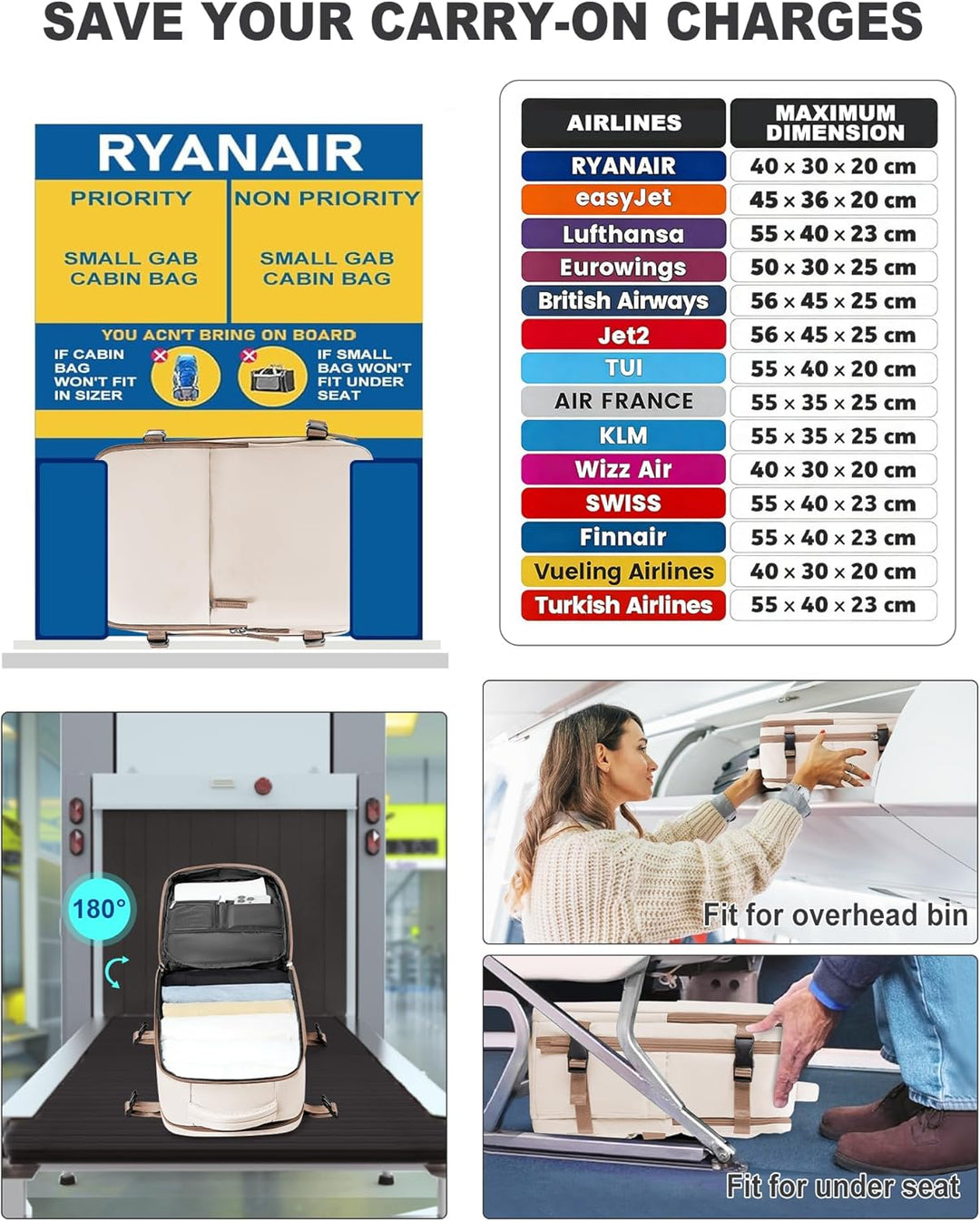SZLX Vakuum Rucksack Ryanair Handgepäck 40x30x20 Wizzair Reiserucksack Flugzeug für Damen Herren, La