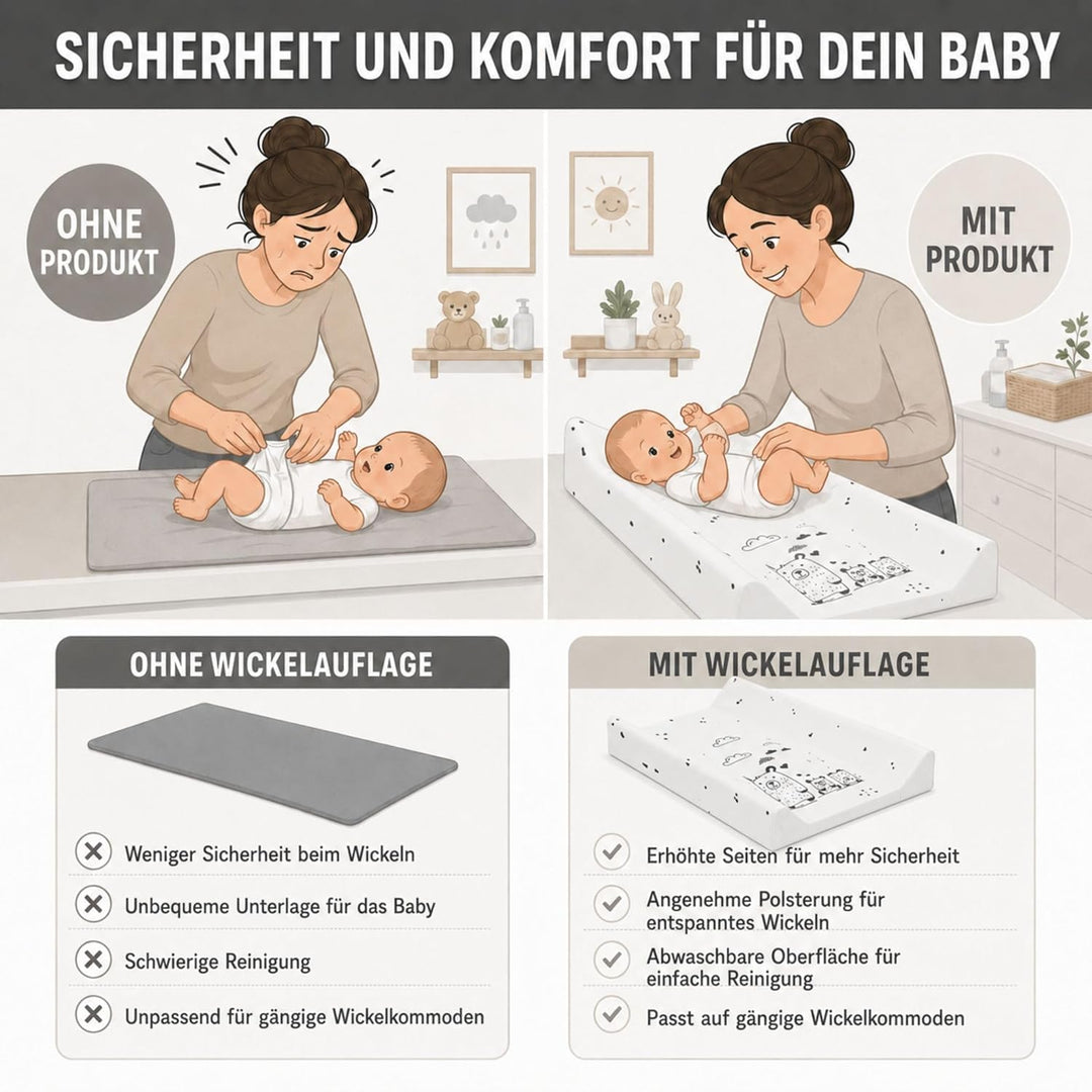 Fillikid Wickelauflage 2-Keil Exclusiv/Wickelmulde 50x65 cm/Wickelunterlage mit abwaschbarer Folienb
