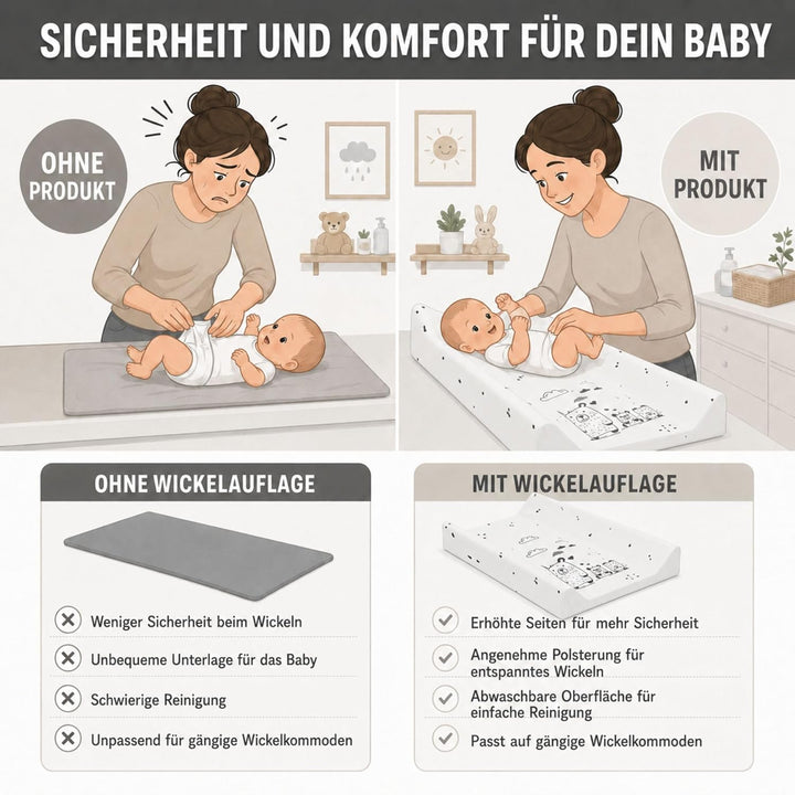 Fillikid Wickelauflage 2-Keil Exclusiv/Wickelmulde 50x65 cm/Wickelunterlage mit abwaschbarer Folienb