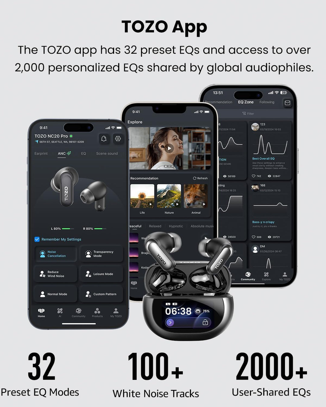 TOZO NC20 Pro Bluetooth Kopfhörer mit Geräuschunterdrückung,Active Noise Cancelling Kopfhörer mit Sm