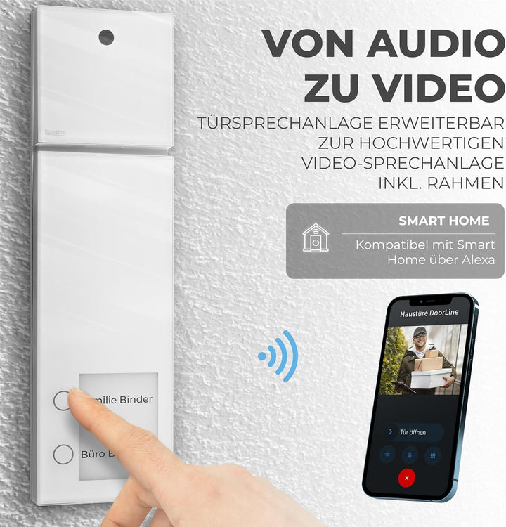 Slim DECT Farbe: Anthrazit von Telegärtner Elektronik l Clevere Türstation l per Knopfdruck mit der