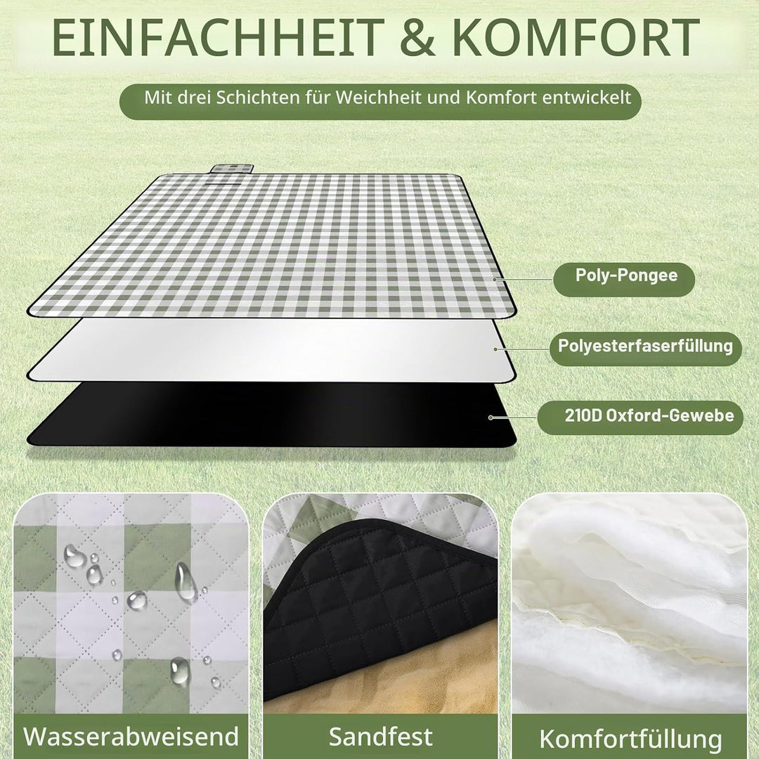 Picknickdecke wasserdicht, Extra grosse Picknickmatte 200x200 cm, sandabweisend waschbar Camping Str