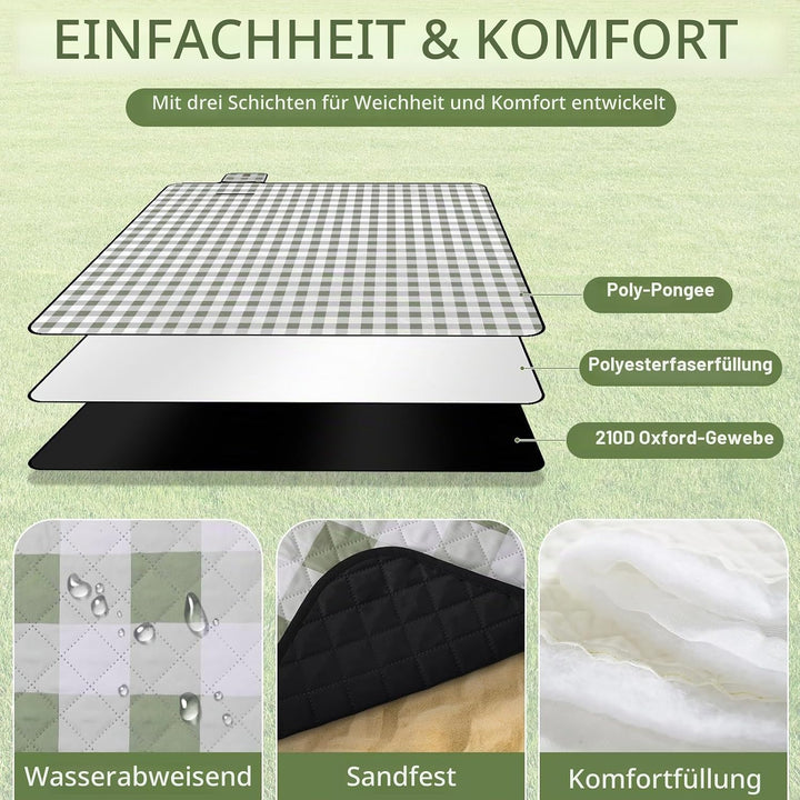 Picknickdecke wasserdicht, Extra grosse Picknickmatte 200x200 cm, sandabweisend waschbar Camping Str