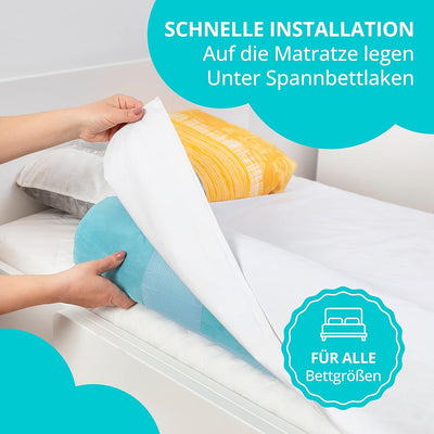 BANBALOO | Bett Rausfallschutz Klappbar | Rausfallschutz Kinderbett Reise | Bettschutzgitter Für Kin