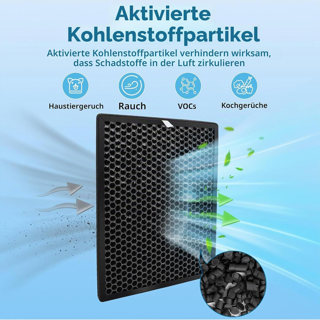 FY2420/30 FY2422/30 Ersatzfilter Kompatibel mit Philips AC2882 AC2887 AC2889 AC3829 2000er und 3000e