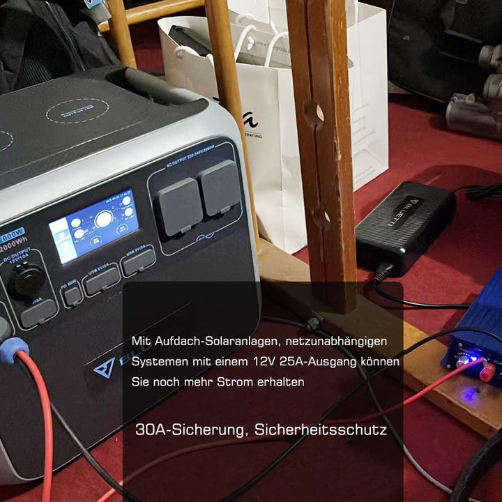 Aviation stecker 2 polig Luftfahrtstecker für AC200P/AC200MAX EP500 PRO Power station,Batterieringst