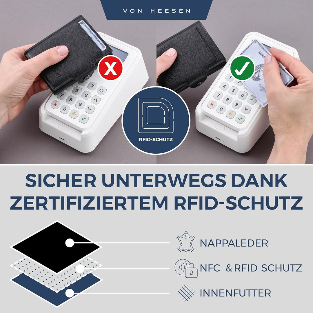 VON HEESEN Slim Wallet mit Münzfach Schwarz Schwarz MINI MÜNZFACH (Kartenslot), Schwarz MINI MÜNZFAC