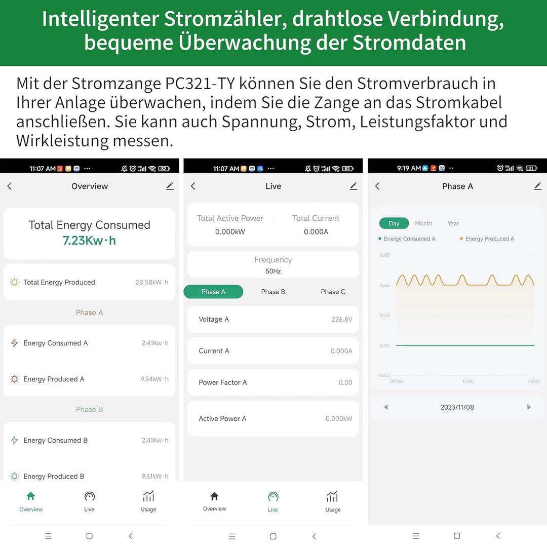 OWON 3-Phasen-WLAN-Smart-Home-Energiemonitor, 3-Phasen-Zangenmessgerät mit 3 80 A Schaltkreisstufen-