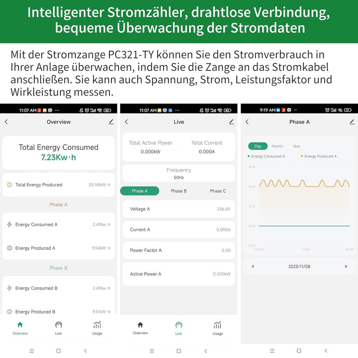 OWON 3-Phasen-WLAN-Smart-Home-Energiemonitor, 3-Phasen-Zangenmessgerät mit 3 80 A Schaltkreisstufen-