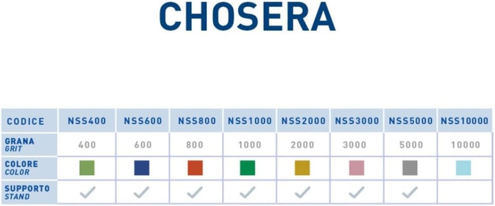 Naniwa Chosera Schleifstein SS-800 Körnung 800 Ss-800