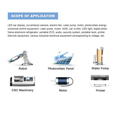 Fafeicy IP67 Stromrichtermodul, DC36V/48V to 24V Aluminium Abwärtswandler mit automatische Schutzfun