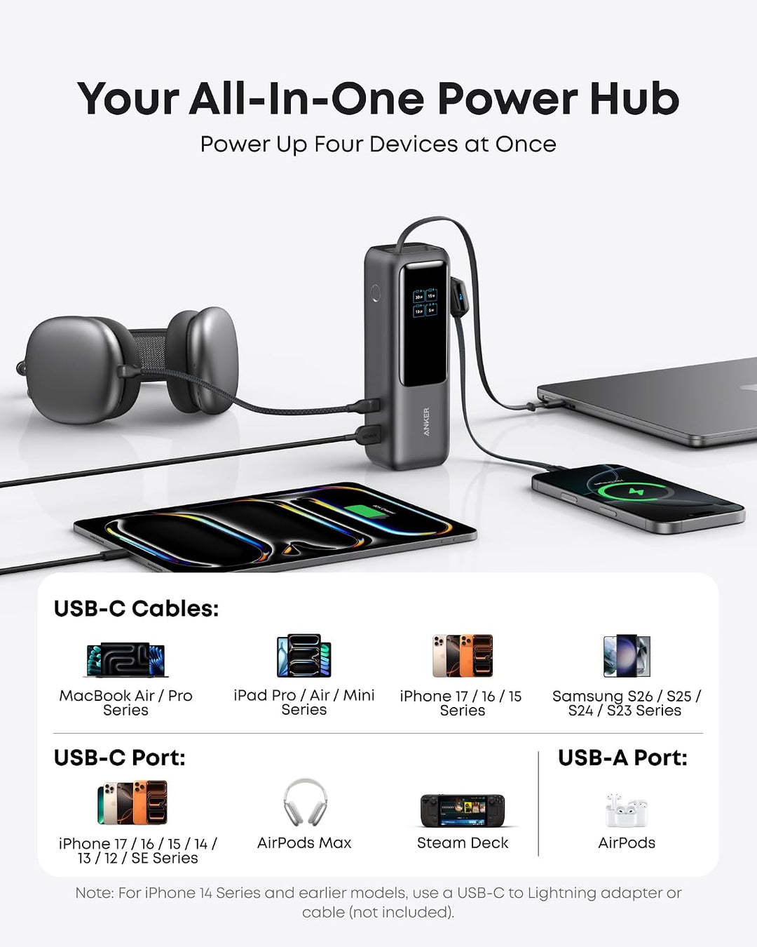 Anker Laptop Powerbank, 25000mAh 165W USB-C, 3X 100W USB-C Ports für Multi-Geräte-Ladeleistung, Inte