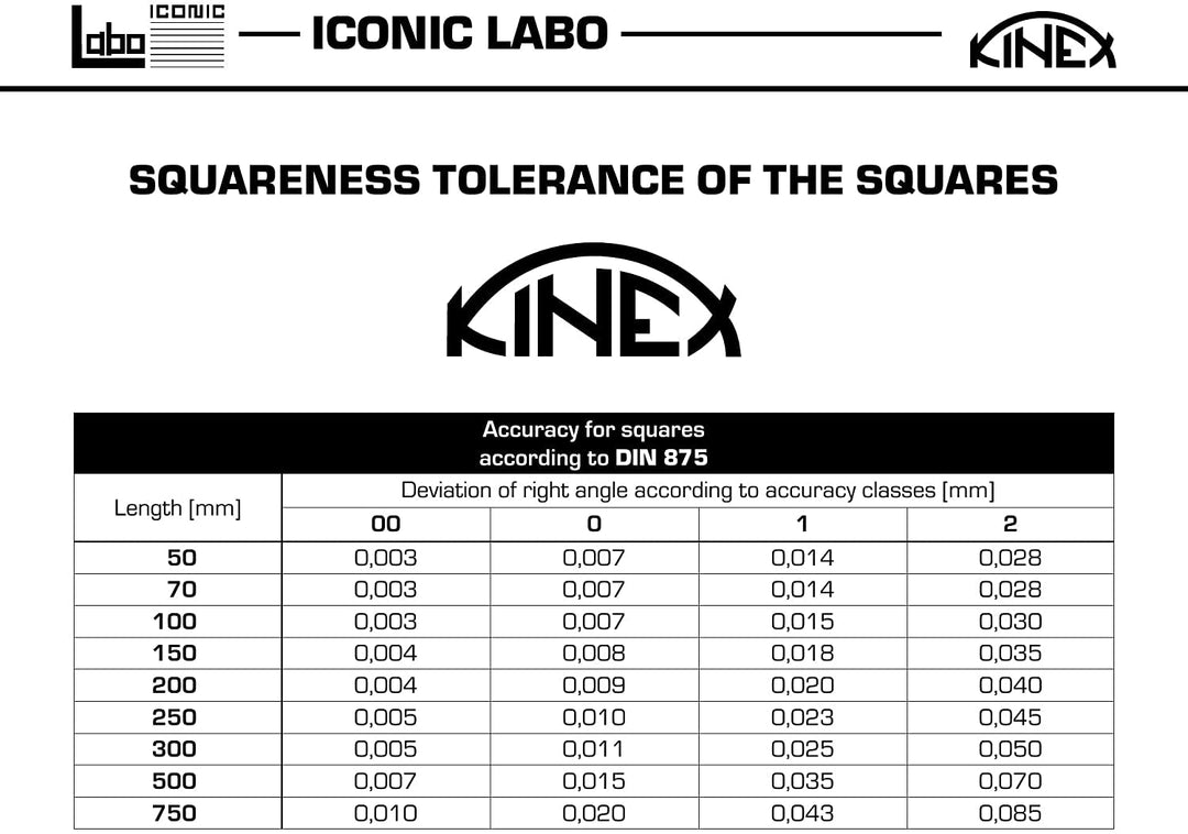 Kinex Schlosserwinkel (200x130 mm), 200x130 mm