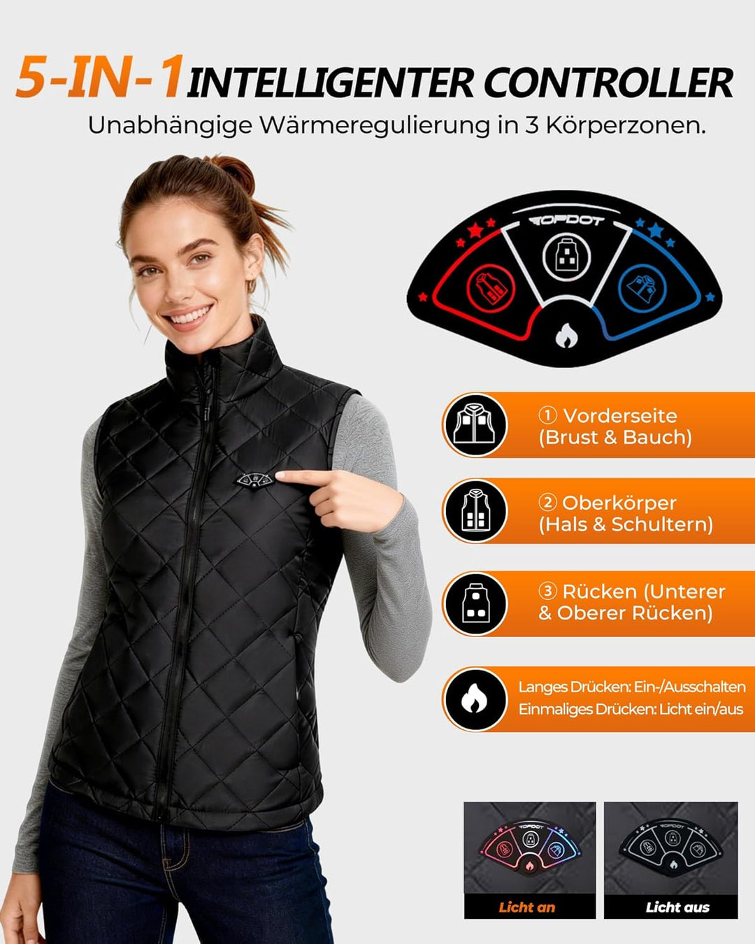 Topdot Heizweste Damen Mit Powerbank 16000 Mah 7,4v - 10 Heizzonen Beheizbare Weste Mit 3 Einstellba