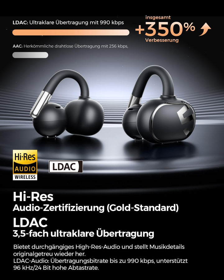 SoundPEATS Clip1 Open Ear Kopfhörer, Hi-Res LDAC Clip On Kopfhörer, 40 Std. Akku Schnellladung, Dolb