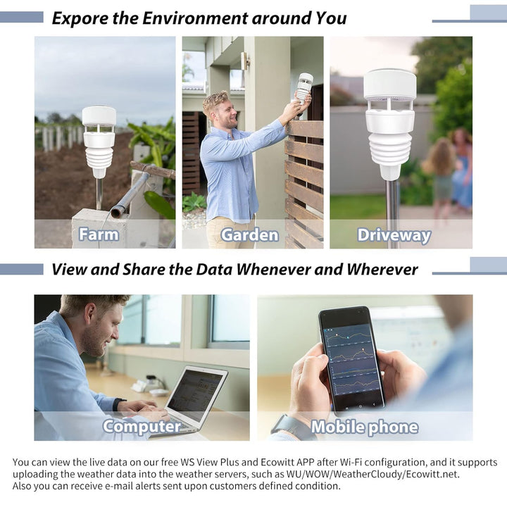 Ecowitt Wittboy Wetterstation funk mit aussensensor, 3-in-1-WiFi-Wittboy-Hub, 7-in-1 solarbetriebene