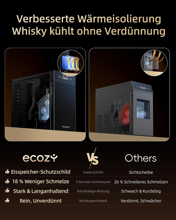 ecozy 60mm Klare Eiswürfelmaschine für Eiskugeln, 8h Timer, LED-Touchdisplay, Kugel-Eis in 40 Minute