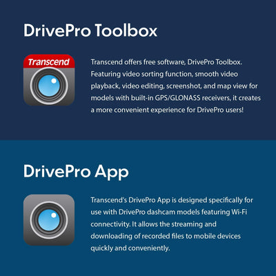 Transcend DrivePro 250 Dashcam mit GPS Blickwinkel horizontal max.=140 Degree 12 V, 24V WLAN, Akku,
