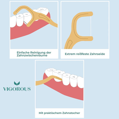 VIGOROUS® 150 Stk. nachhaltige Zahnseide Sticks - Zahnsticks für Zahnreinigung - vegane Zahnseidenha