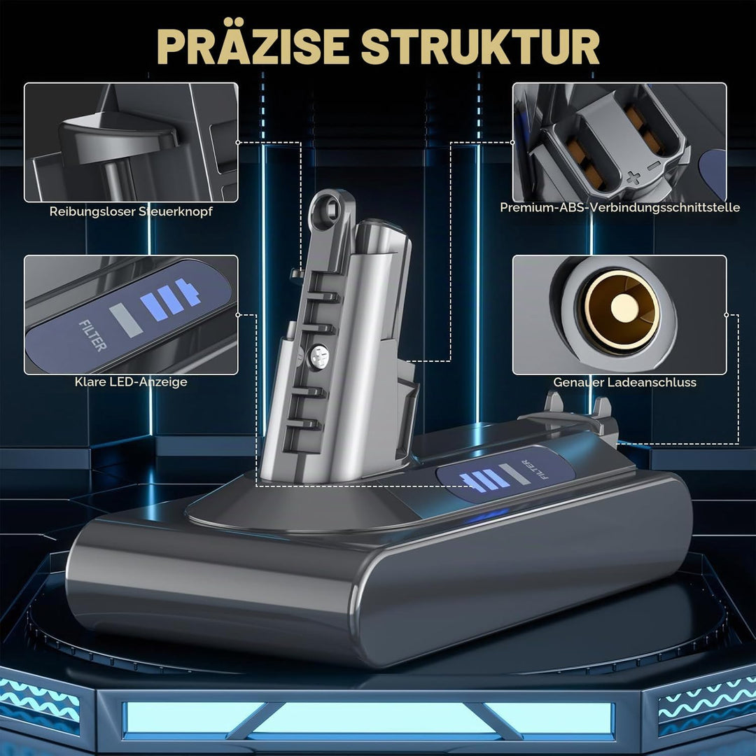 EGR Akku für Dyson V10 Cyclone/Animal/Absolute/Fluffy/Motorhead SV12 kabellos Ladegerät Handstaubsau