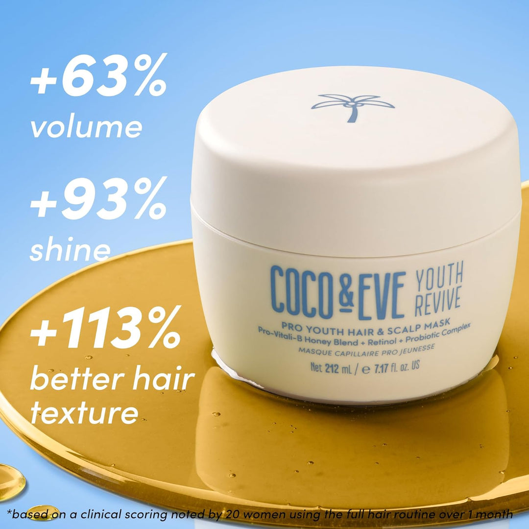 Coco & Eve Pro Youth Haarmaske. Anti-Aging Haarmaske für Kraft, Glanz & Volumen. Reguliert Schuppen