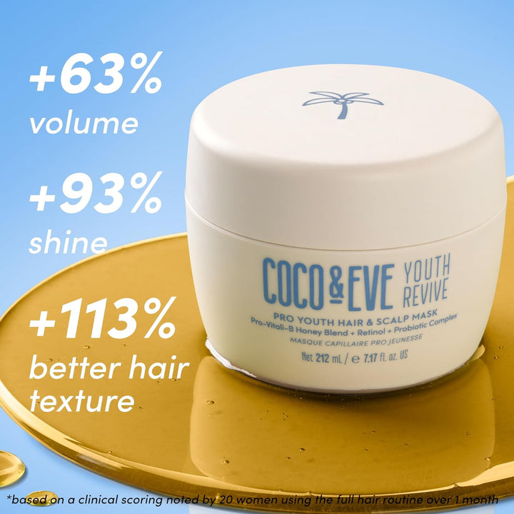 Coco & Eve Pro Youth Haarmaske. Anti-Aging Haarmaske für Kraft, Glanz & Volumen. Reguliert Schuppen