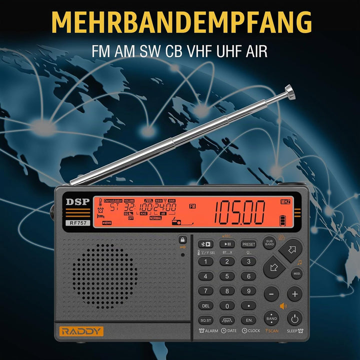 Raddy RF757 APP Control Kurzwellenradio, Tragbares Radio mit AM/FM/SW/VHF/UHF/CB/AIR Rezeption, 2500
