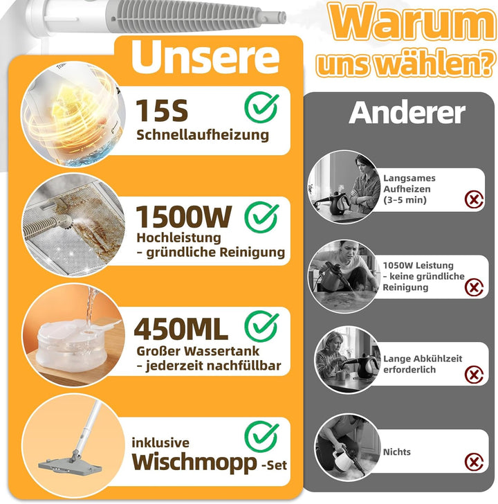 Dampfreiniger, 10-in-1 Handdampfreiniger, 15S Schnelle Aufheizung Dampfwischer, 450 ml Druck-Mehrzwe